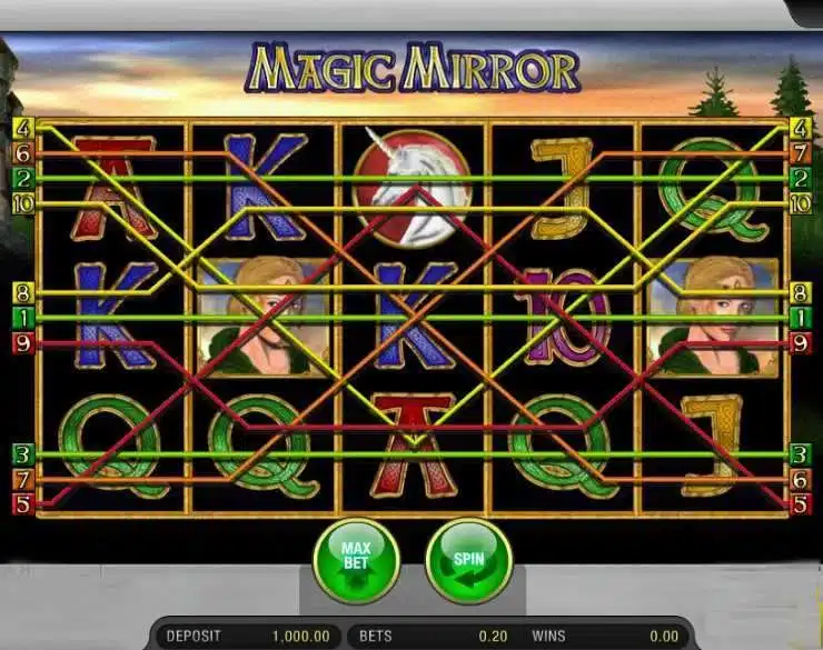 General introduction to Empire Slots game