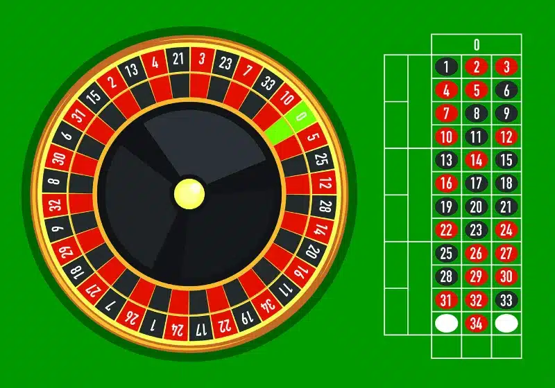 Play Roulette effectively when betting according to the Fibonacci sequence